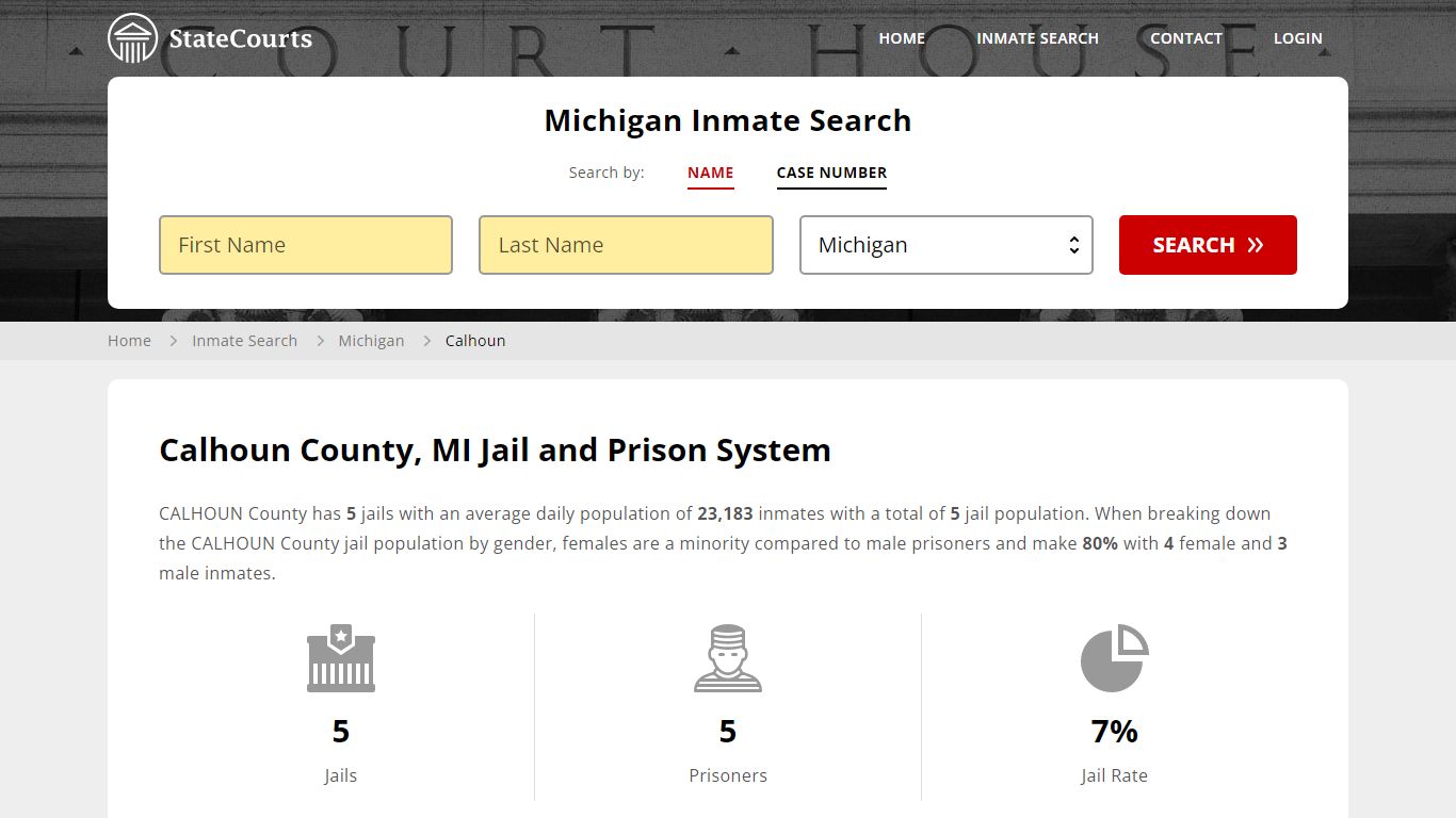 Calhoun County, MI Inmate Search - StateCourts